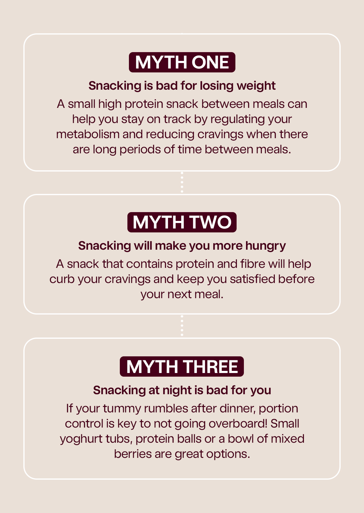 Snack Myths Busted 🤯 - My Muscle Chef