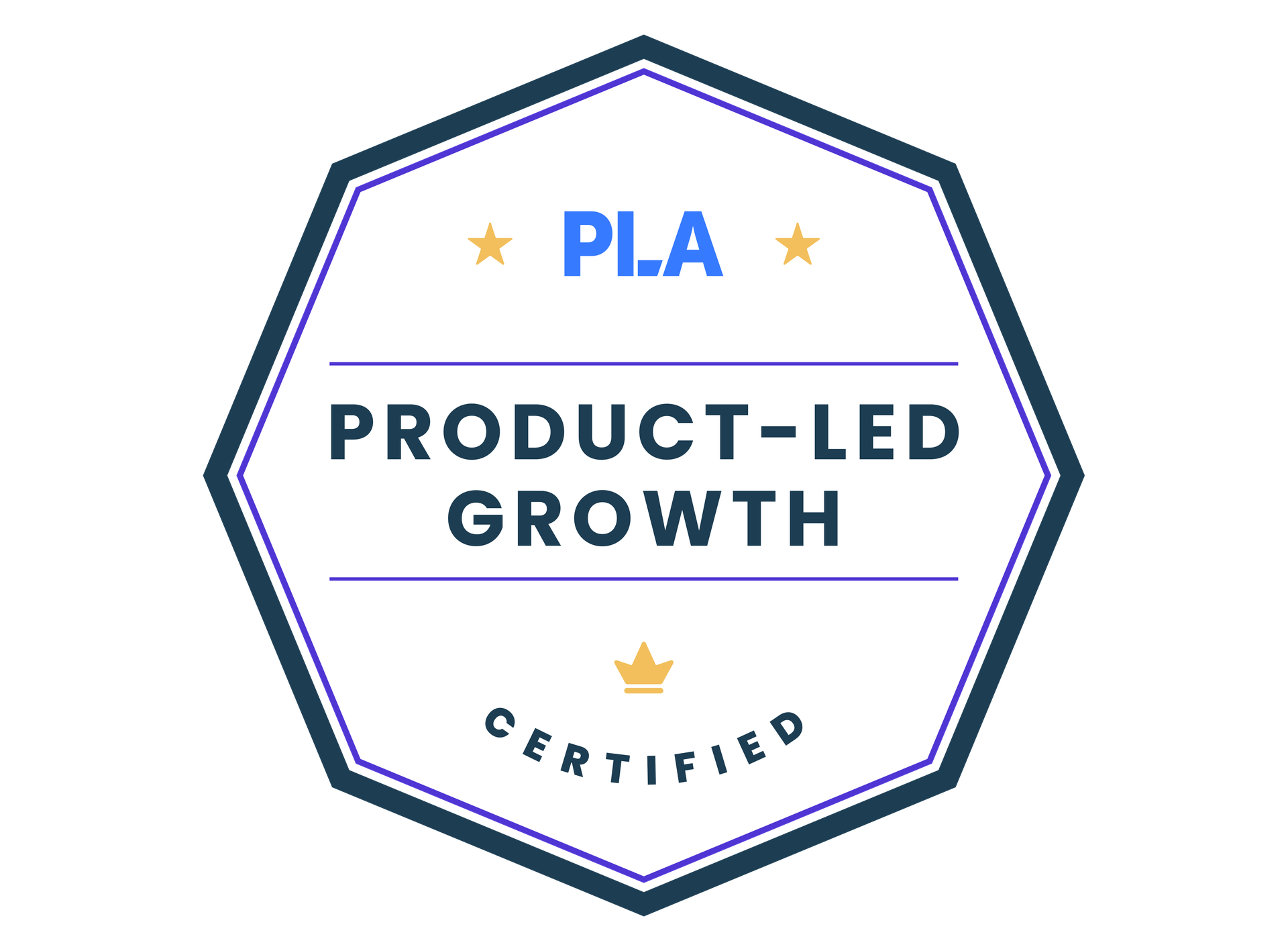 Product-Led Growth Core